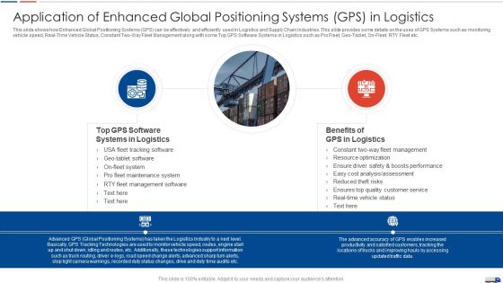 Strategies Create Good Proposition Application Of Enhanced Global Positioning Systems Gps In Logistics Information PDF Strategies Create Good Proposition Application Of Enhanced Global Positioning Systems Gps In Logistics Information PDF