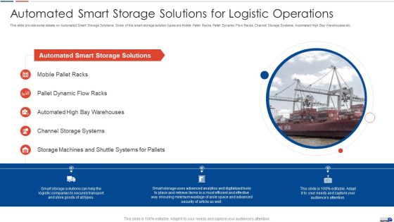 Strategies Create Good Proposition Automated Smart Storage Solutions For Logistic Operations Clipart PDF Strategies Create Good Proposition Automated Smart Storage Solutions For Logistic Operations Clipart PDF