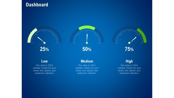 strategies distinguish nearest business rivals dashboard ppt infographic template smartart pdf