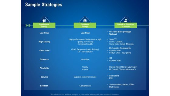 Strategies Distinguish Nearest Business Rivals Sample Strategies Ppt Outline Guide PDF Strategies Distinguish Nearest Business Rivals Sample Strategies Ppt Outline Guide PDF