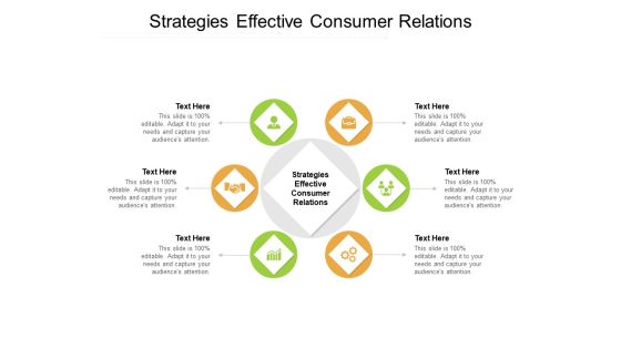 Strategies Effective Consumer Relations Ppt PowerPoint Presentation Outline Inspiration Cpb Pdf Strategies Effective Consumer Relations Ppt PowerPoint Presentation Outline Inspiration Cpb Pdf