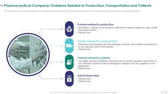 Strategies Envr Onmental Operational Challenges Pharmaceutical Company Problems Related To Production Microsoft PDF Strategies Envr Onmental Operational Challenges Pharmaceutical Company Problems Related To Production Microsoft PDF