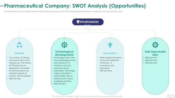 Strategies Envr Onmental Operational Challenges Pharmaceutical Company Swot Analysis Opportunities Template PDF