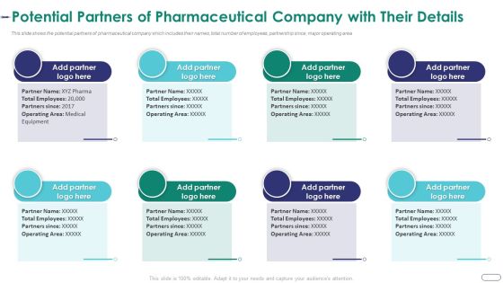 Strategies Envr Onmental Operational Challenges Potential Partners Of Pharmaceutical Company Inspiration PDF Strategies Envr Onmental Operational Challenges Potential Partners Of Pharmaceutical Company Inspiration PDF