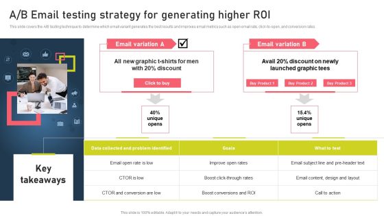 Strategies For Acquiring Online And Offline Clients A B Email Testing Strategy For Generating Higher Roi Clipart PDF Strategies For Acquiring Online And Offline Clients A B Email Testing Strategy For Generating Higher Roi Clipart PDF