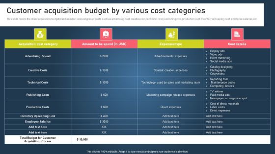 Strategies For Acquiring Online And Offline Clients Customer Acquisition Budget By Various Cost Categories Icons PDF Strategies For Acquiring Online And Offline Clients Customer Acquisition Budget By Various Cost Categories Icons PDF