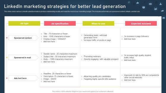 Strategies For Acquiring Online And Offline Clients Linkedin Marketing Strategies For Better Lead Generation Slides PDF Strategies For Acquiring Online And Offline Clients Linkedin Marketing Strategies For Better Lead Generation Slides PDF