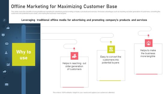 Strategies For Acquiring Online And Offline Clients Offline Marketing For Maximizing Customer Base Sample PDF