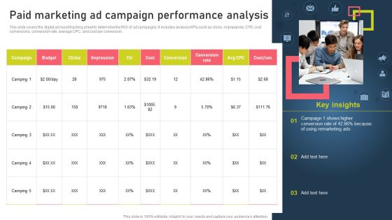 Strategies For Acquiring Online And Offline Clients Paid Marketing Ad Campaign Performance Analysis Formats PDF