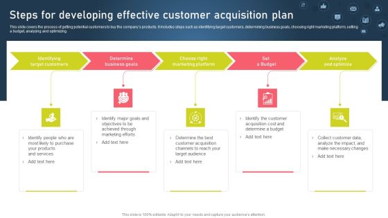 Strategies For Acquiring Online And Offline Clients Steps For Developing Effective Customer Acquisition Plan Introduction PDF Strategies For Acquiring Online And Offline Clients Steps For Developing Effective Customer Acquisition Plan Introduction PDF