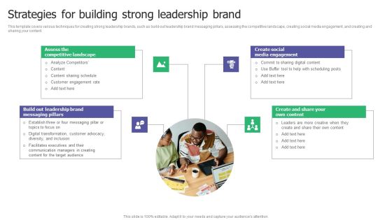 Strategies For Building Strong Leadership Brand Ppt Visual Aids Pictures PDF Strategies For Building Strong Leadership Brand Ppt Visual Aids Pictures PDF