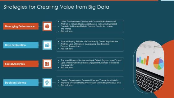 Strategies For Creating Value From Big Data Sample PDF Strategies For Creating Value From Big Data Sample PDF