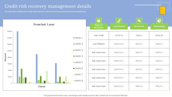 Strategies For Credit Risk Management Credit Risk Recovery Management Details Themes PDF Strategies For Credit Risk Management Credit Risk Recovery Management Details Themes PDF