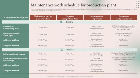 Strategies For Effective Manufacturing Maintenance Work Schedule For Production Plant Icons PDF Strategies For Effective Manufacturing Maintenance Work Schedule For Production Plant Icons PDF