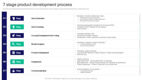 Strategies For Effective Product 7 Stage Product Development Process Introduction PDF Strategies For Effective Product 7 Stage Product Development Process Introduction PDF