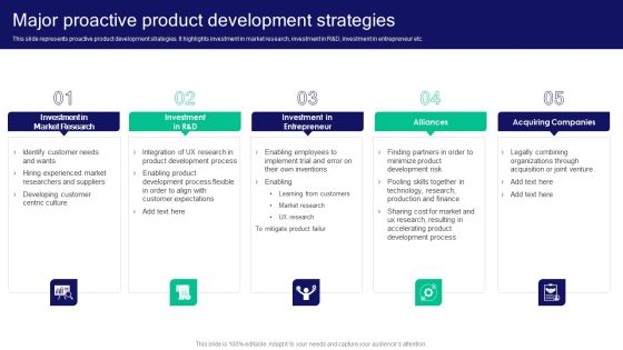Strategies For Effective Product Major Proactive Product Development Strategies Themes PDF