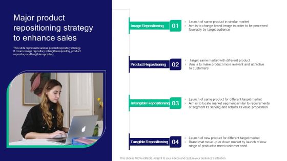 Strategies For Effective Product Major Product Repositioning Strategy To Enhance Sales Professional PDF Strategies For Effective Product Major Product Repositioning Strategy To Enhance Sales Professional PDF