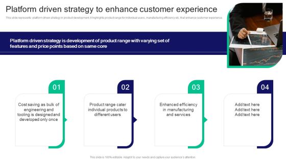 Strategies For Effective Product Platform Driven Strategy To Enhance Customer Experience Summary PDF Strategies For Effective Product Platform Driven Strategy To Enhance Customer Experience Summary PDF