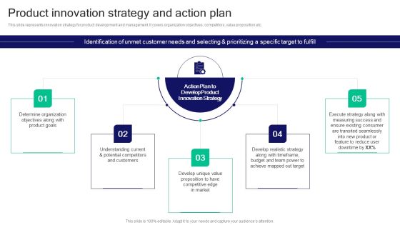 Strategies For Effective Product Product Innovation Strategy And Action Plan Mockup PDF Strategies For Effective Product Product Innovation Strategy And Action Plan Mockup PDF