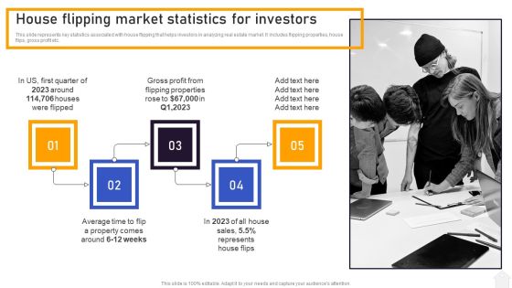 Strategies For Flipping Houses For Maximum Revenue House Flipping Market Statistics For Investors Infographics PDF Strategies For Flipping Houses For Maximum Revenue House Flipping Market Statistics For Investors Infographics PDF