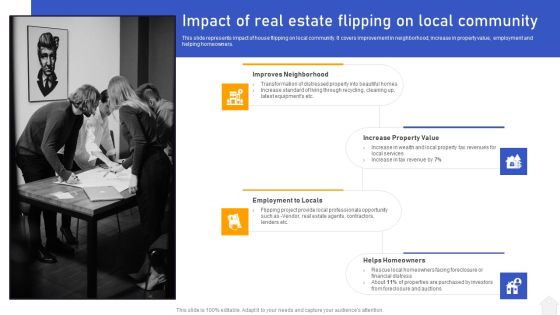 Strategies For Flipping Houses For Maximum Revenue Impact Of Real Estate Flipping On Local Community Mockup PDF Strategies For Flipping Houses For Maximum Revenue Impact Of Real Estate Flipping On Local Community Mockup PDF