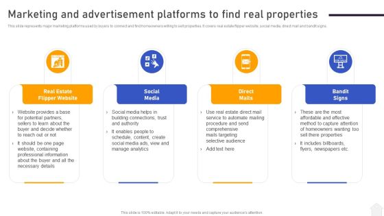 Strategies For Flipping Houses For Maximum Revenue Marketing And Advertisement Platforms Find Real Properties Introduction PDF