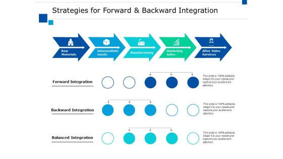 Strategies For Forward And Backward Integration Ppt PowerPoint Presentation Ideas Shapes Strategies For Forward And Backward Integration Ppt PowerPoint Presentation Ideas Shapes