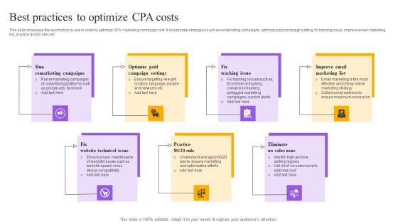 Strategies For Implementing CPA Marketing Best Practices To Optimize CPA Costs Portrait PDF