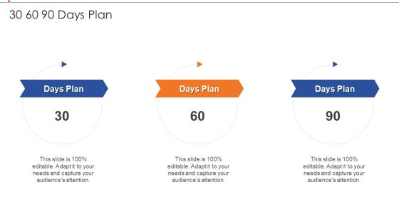 Strategies For Improving Product Discovery 30 60 90 Days Plan Formats PDF Strategies For Improving Product Discovery 30 60 90 Days Plan Formats PDF