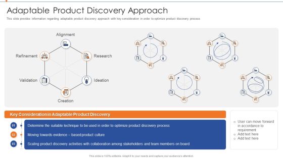Strategies For Improving Product Discovery Adaptable Product Discovery Approach Topics PDF Strategies For Improving Product Discovery Adaptable Product Discovery Approach Topics PDF