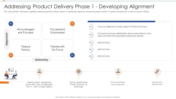 Strategies For Improving Product Discovery Addressing Product Delivery Phase 1 Developing Alignment Structure PDF Strategies For Improving Product Discovery Addressing Product Delivery Phase 1 Developing Alignment Structure PDF