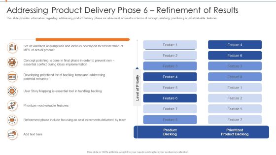 Strategies For Improving Product Discovery Addressing Product Delivery Phase 6 Refinement Of Results Clipart PDF Strategies For Improving Product Discovery Addressing Product Delivery Phase 6 Refinement Of Results Clipart PDF