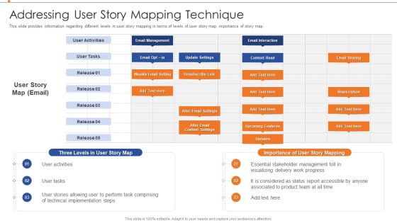Strategies For Improving Product Discovery Addressing User Story Mapping Technique Background PDF Strategies For Improving Product Discovery Addressing User Story Mapping Technique Background PDF