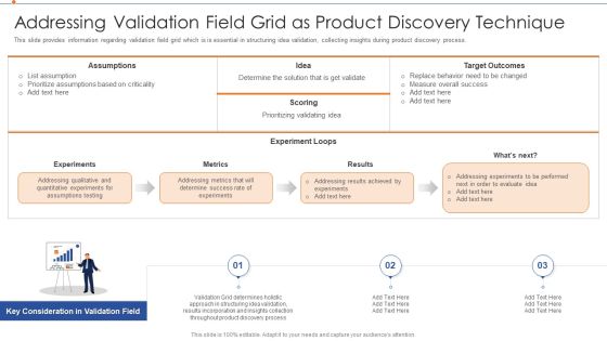Strategies For Improving Product Discovery Addressing Validation Field Grid As Product Discovery Technique Diagrams PDF Strategies For Improving Product Discovery Addressing Validation Field Grid As Product Discovery Technique Diagrams PDF
