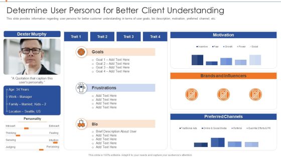 Strategies For Improving Product Discovery Determine User Persona For Better Client Understanding Pictures PDF