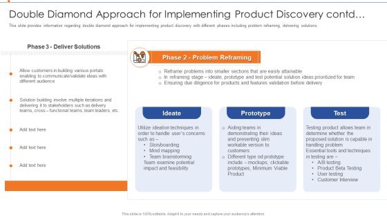 Strategies For Improving Product Discovery Double Diamond Approach For Implementing Product Rules PDF Strategies For Improving Product Discovery Double Diamond Approach For Implementing Product Rules PDF