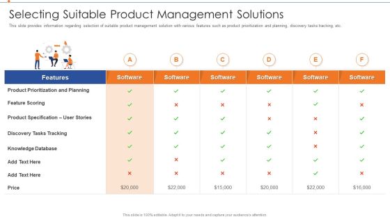 Strategies For Improving Product Discovery Selecting Suitable Product Management Solutions Rules PDF Strategies For Improving Product Discovery Selecting Suitable Product Management Solutions Rules PDF