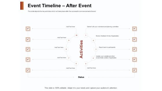 Strategies For Organizing Events Event Timeline After Event Ppt File Ideas PDF