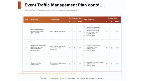 Strategies For Organizing Events Event Traffic Management Plan Contd Ppt Gallery Background PDF Strategies For Organizing Events Event Traffic Management Plan Contd Ppt Gallery Background PDF