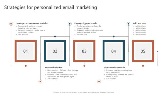 Strategies For Personalized Email Marketing Ppt Inspiration Designs Download PDF