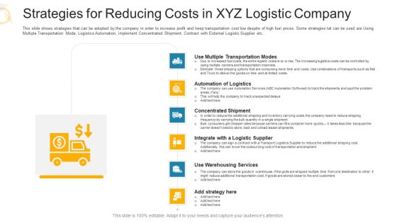 Strategies For Reducing Costs In XYZ Logistic Company Ppt Portfolio Elements PDF