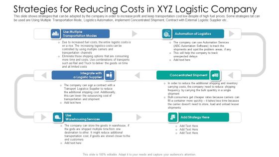 Strategies For Reducing Costs In XYZ Logistic Company Professional PDF