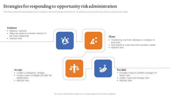 Strategies For Responding To Opportunity Risk Administration Diagrams PDF