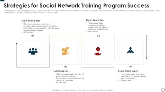 Strategies For Social Network Training Program Success Ppt Inspiration Icons PDF Strategies For Social Network Training Program Success Ppt Inspiration Icons PDF