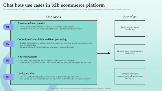 Strategies For Successful Customer Base Development In B2b M Commerce Chat Bots Use Cases In B2b Ecommerce Platform Designs PDF