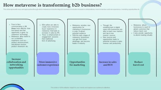 Strategies For Successful Customer Base Development In B2b M Commerce How Metaverse Is Transforming B2b Business Themes PDF Strategies For Successful Customer Base Development In B2b M Commerce How Metaverse Is Transforming B2b Business Themes PDF