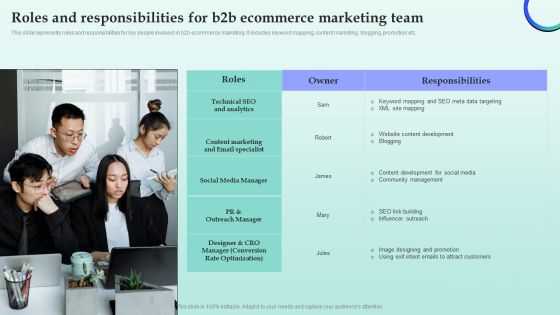 Strategies For Successful Customer Base Development In B2b M Commerce Roles And Responsibilities For B2b Ecommerce Brochure PDF Strategies For Successful Customer Base Development In B2b M Commerce Roles And Responsibilities For B2b Ecommerce Brochure PDF