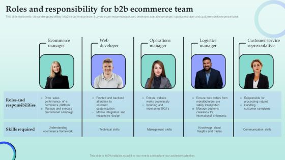 Strategies For Successful Customer Base Development In B2b M Commerce Roles And Responsibility For B2b Ecommerce Team Guidelines PDF Strategies For Successful Customer Base Development In B2b M Commerce Roles And Responsibility For B2b Ecommerce Team Guidelines PDF