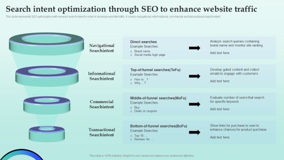 Strategies For Successful Customer Base Development In B2b M Commerce Search Intent Optimization Through SEO To Enhance Brochure PDF