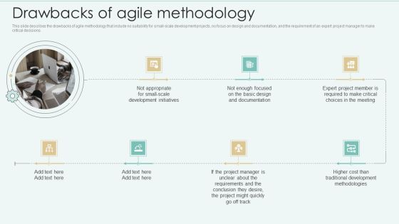 Strategies Of Agile Development To Enhance Processes Drawbacks Of Agile Methodology Ideas PDF Strategies Of Agile Development To Enhance Processes Drawbacks Of Agile Methodology Ideas PDF